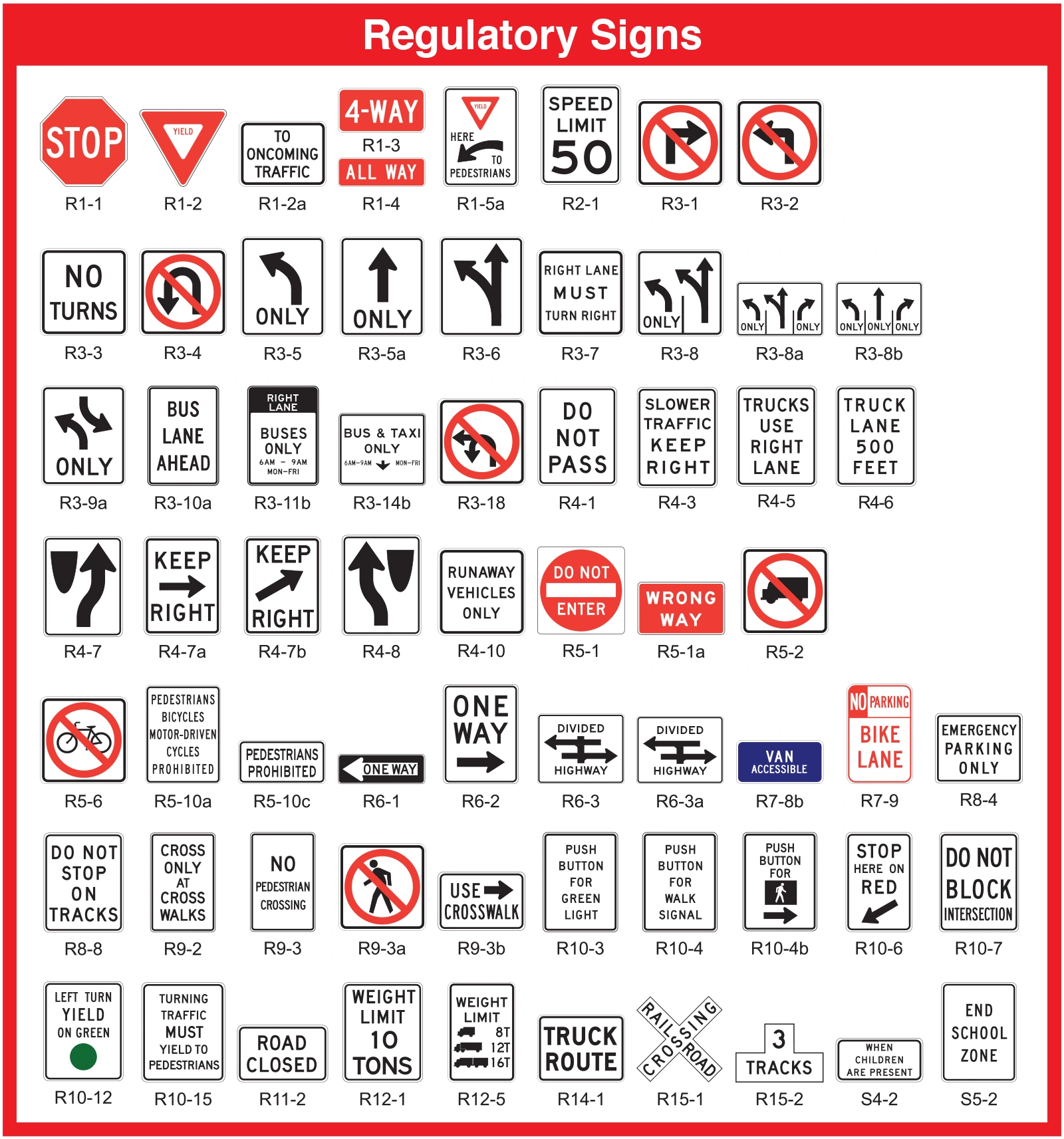 Regulatory Signs